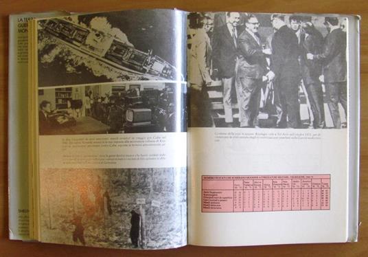 La Terza Guerra Mondiale - Shelford Bidwell - 4