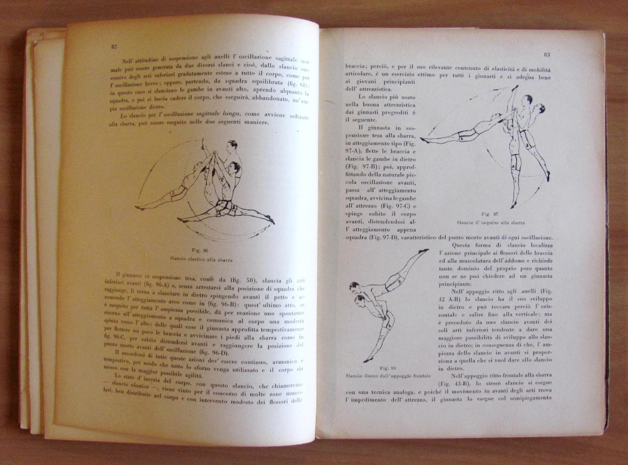 Il CAPOSQUADRA - Guida Teorico - Pratica dell'Istruttore di Ginnastica Artistica