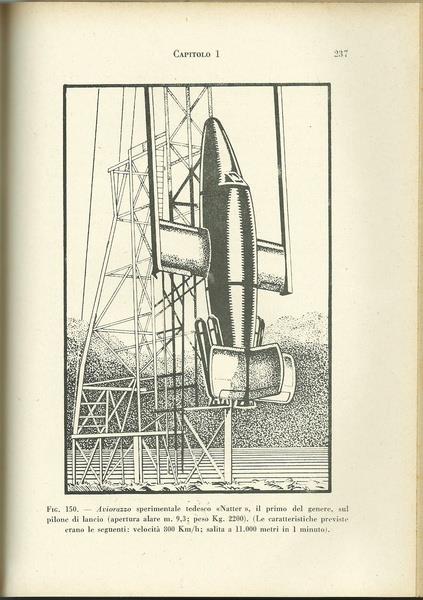 L'angolo del collezionista