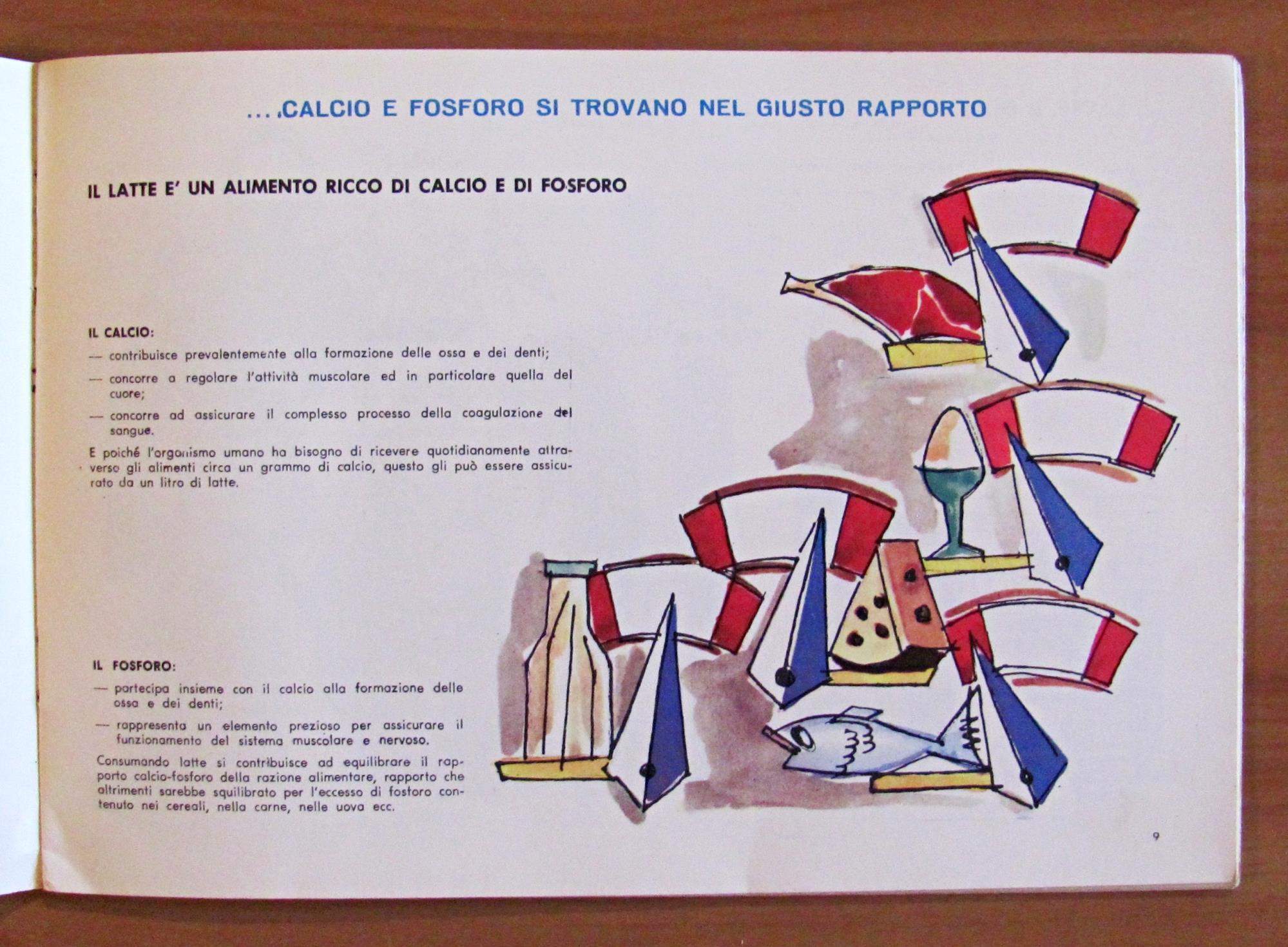 Parliamo Delle Carni E Il Latte