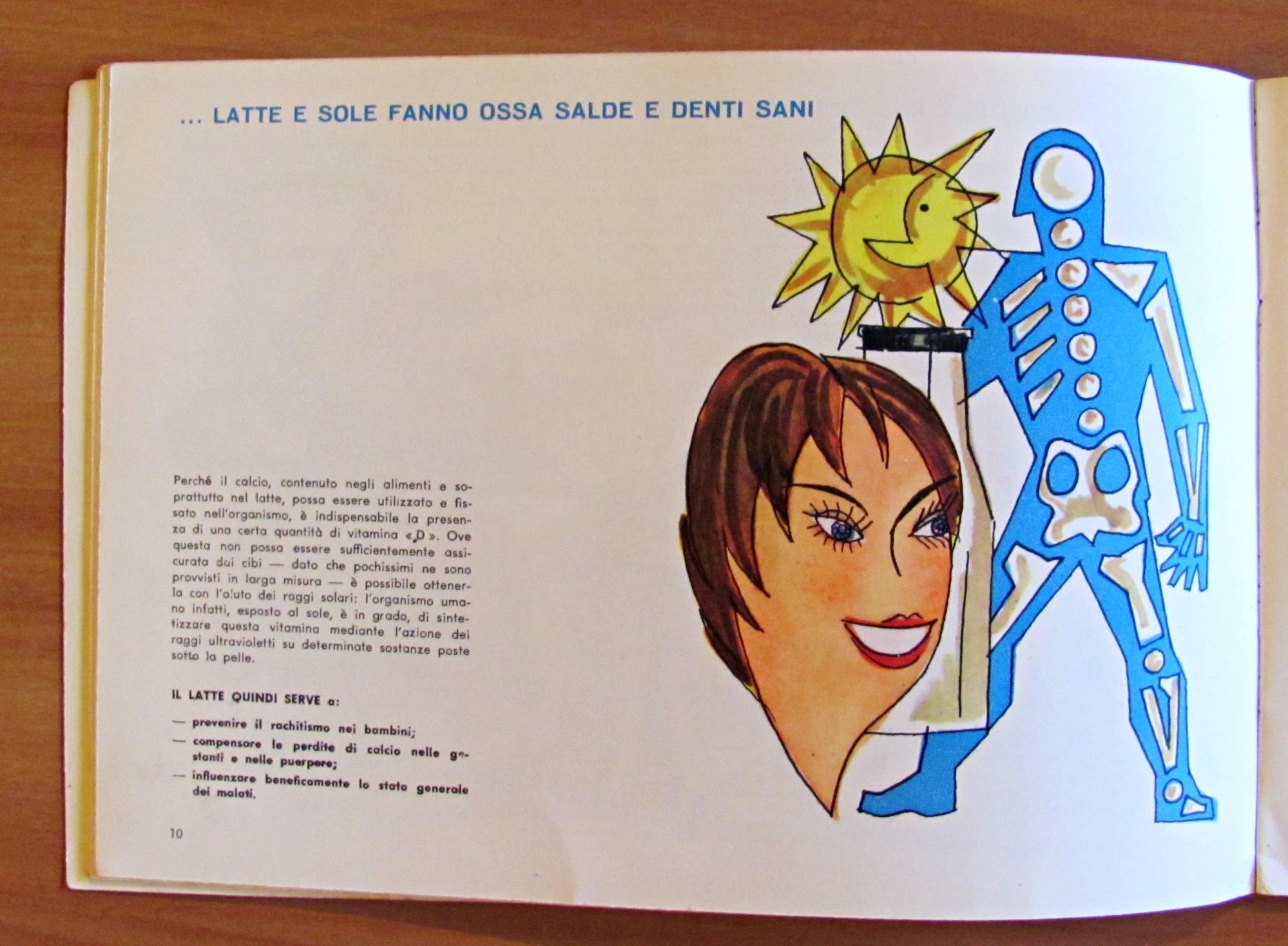 Parliamo Delle Carni E Il Latte