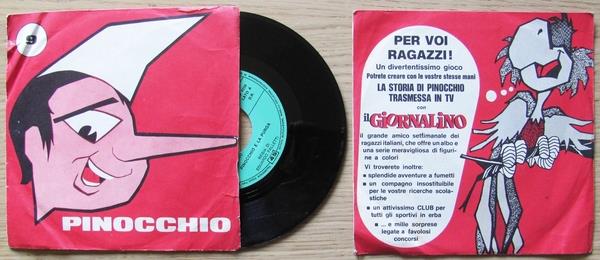 L'angolo del collezionista