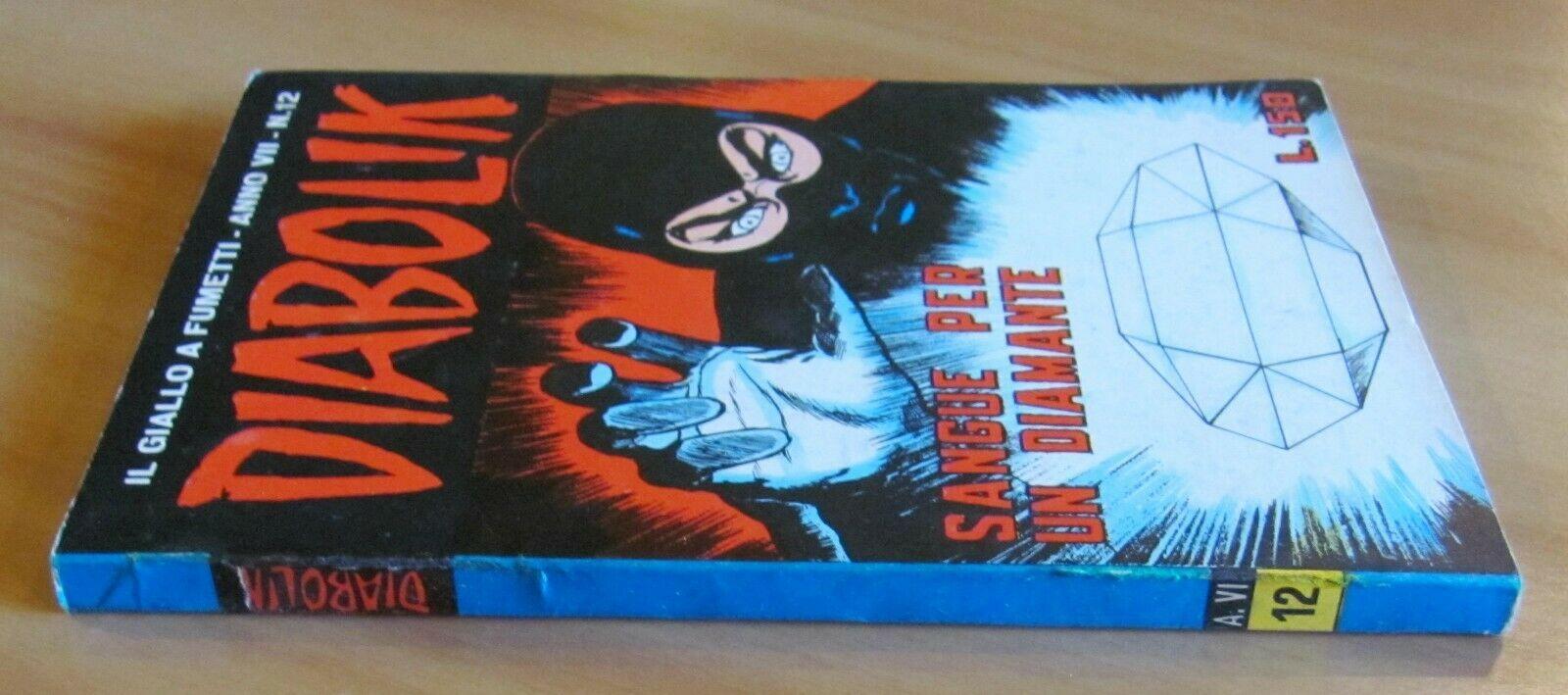 L'angolo del collezionista