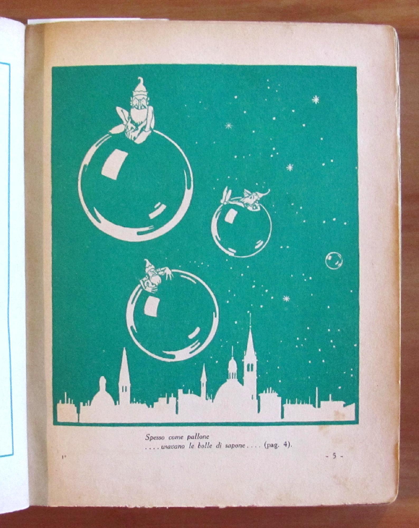 L'angolo del collezionista