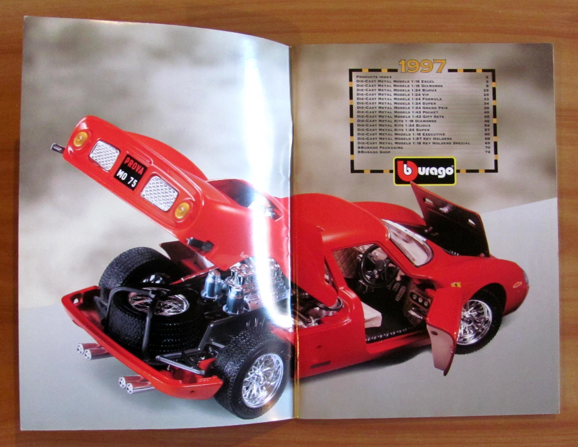 L'angolo del collezionista