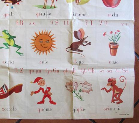 Grande Manifesto Scolastico ABBECEDARIO - anni '50 - 105x85 - RARO - 5