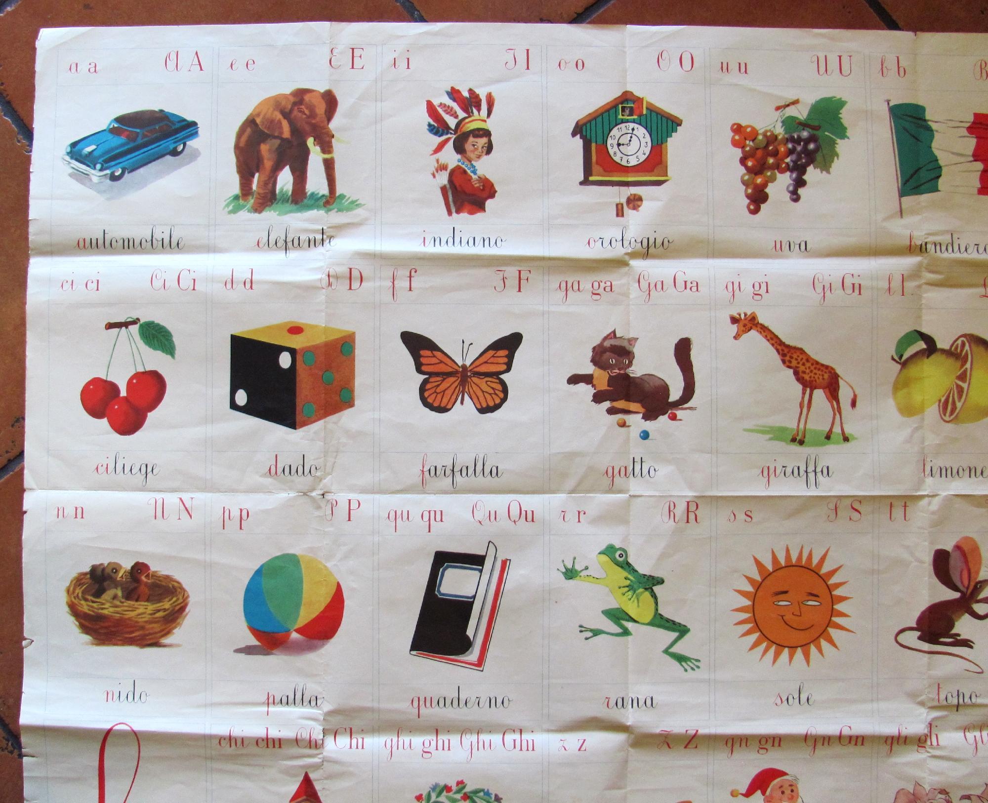 L'angolo del collezionista