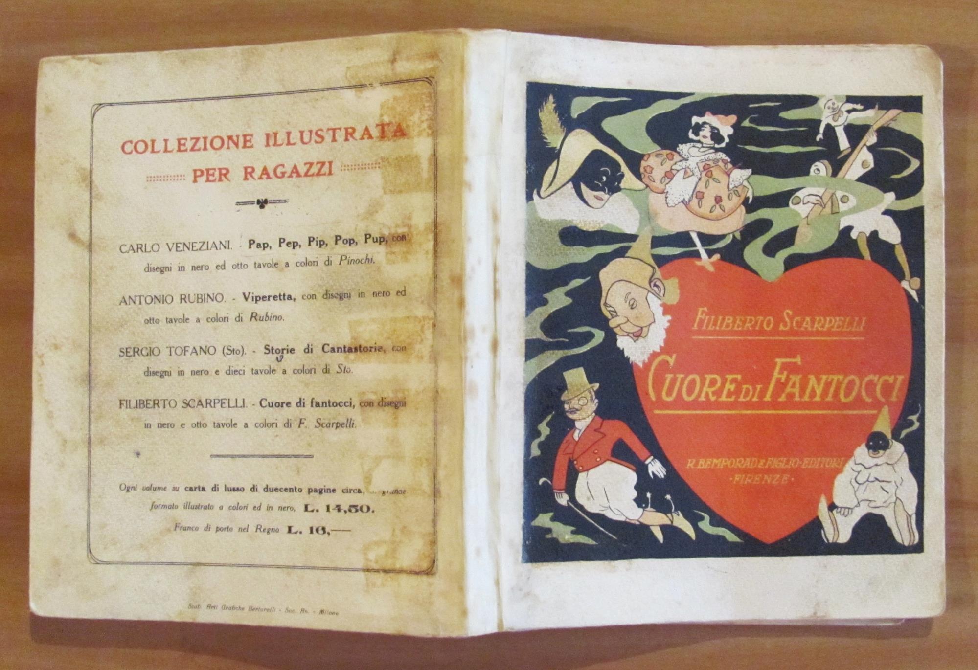 L'angolo del collezionista