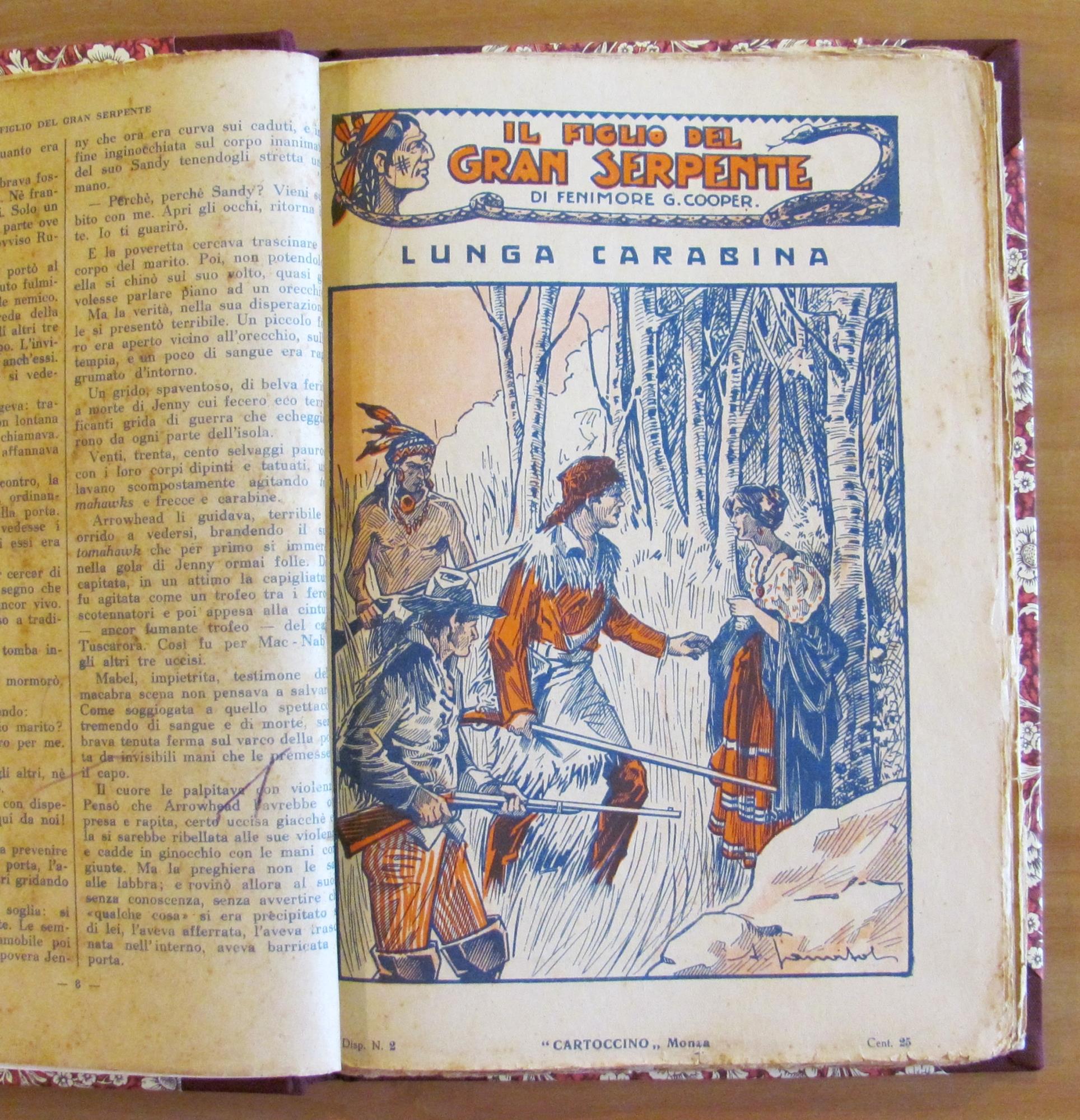 L'angolo del collezionista