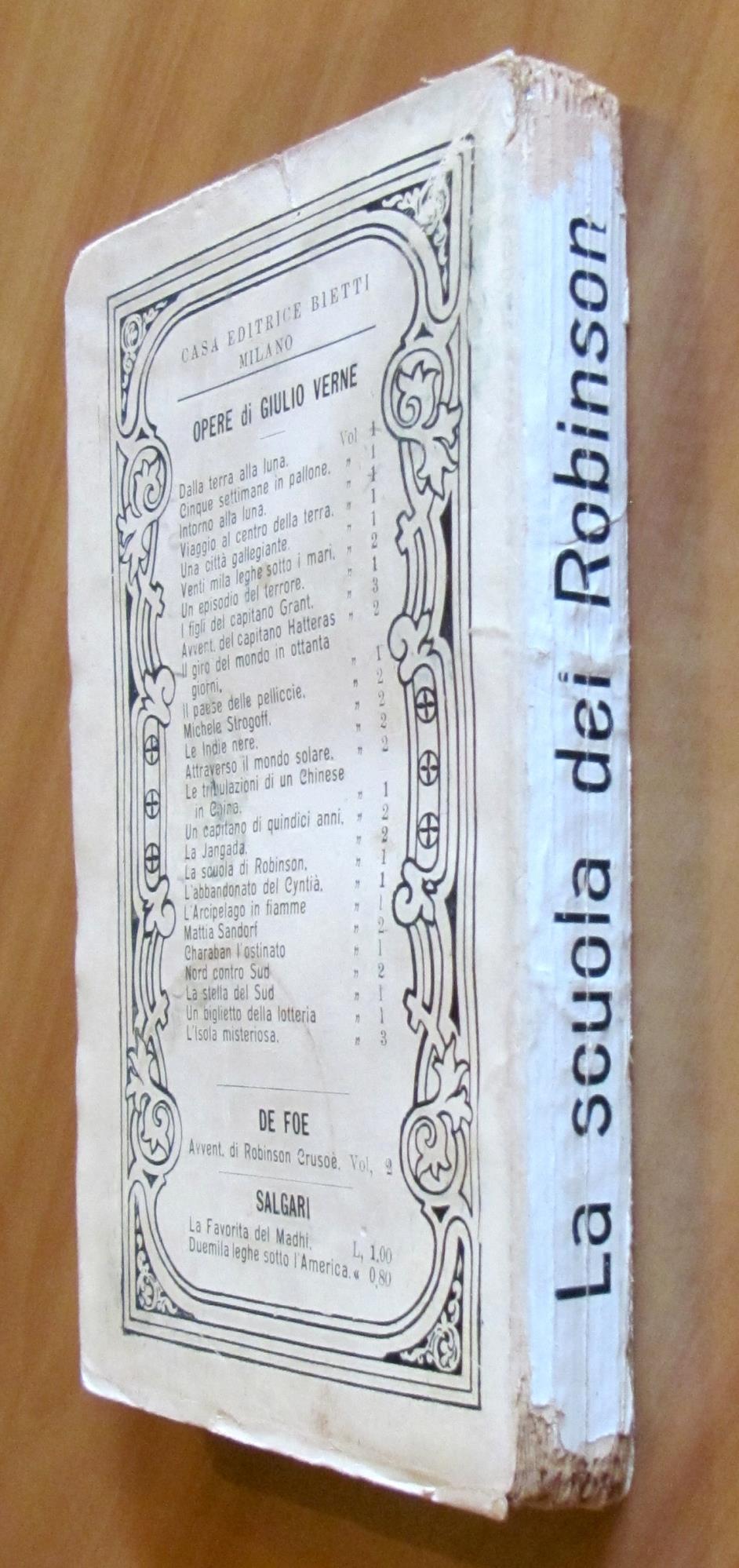 La Scuola Dei Robinson, 1914