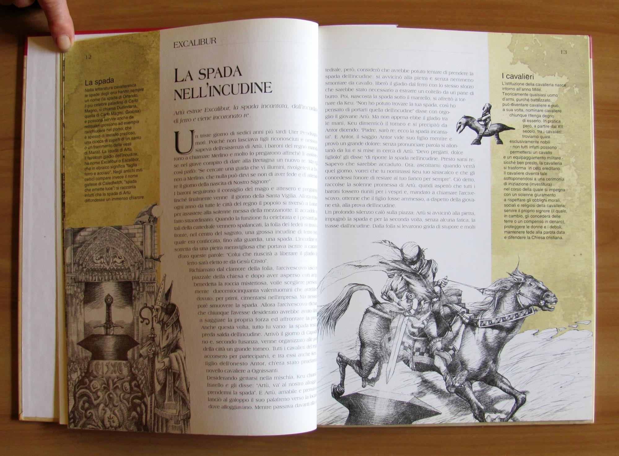 L'angolo del collezionista