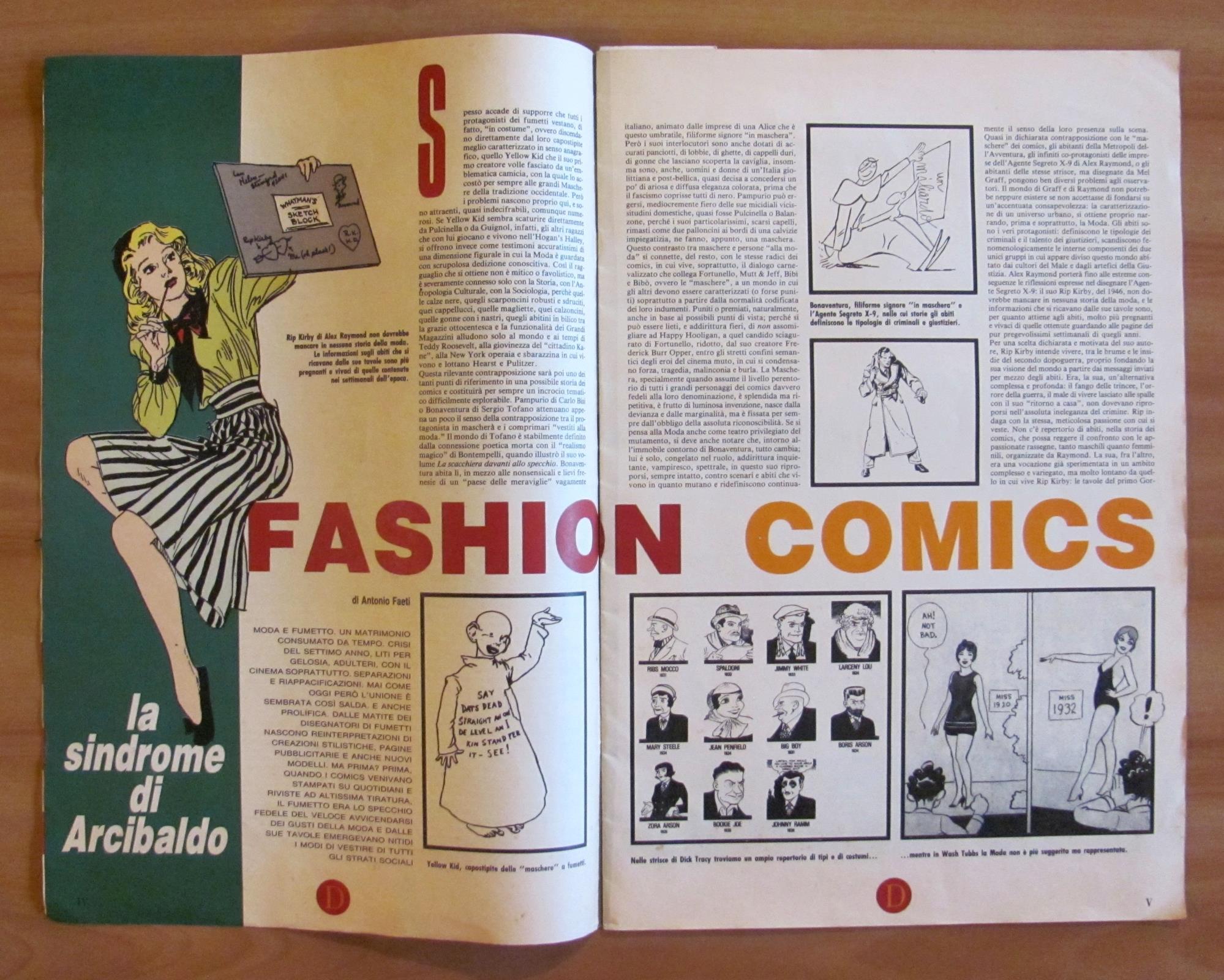 L'angolo del collezionista