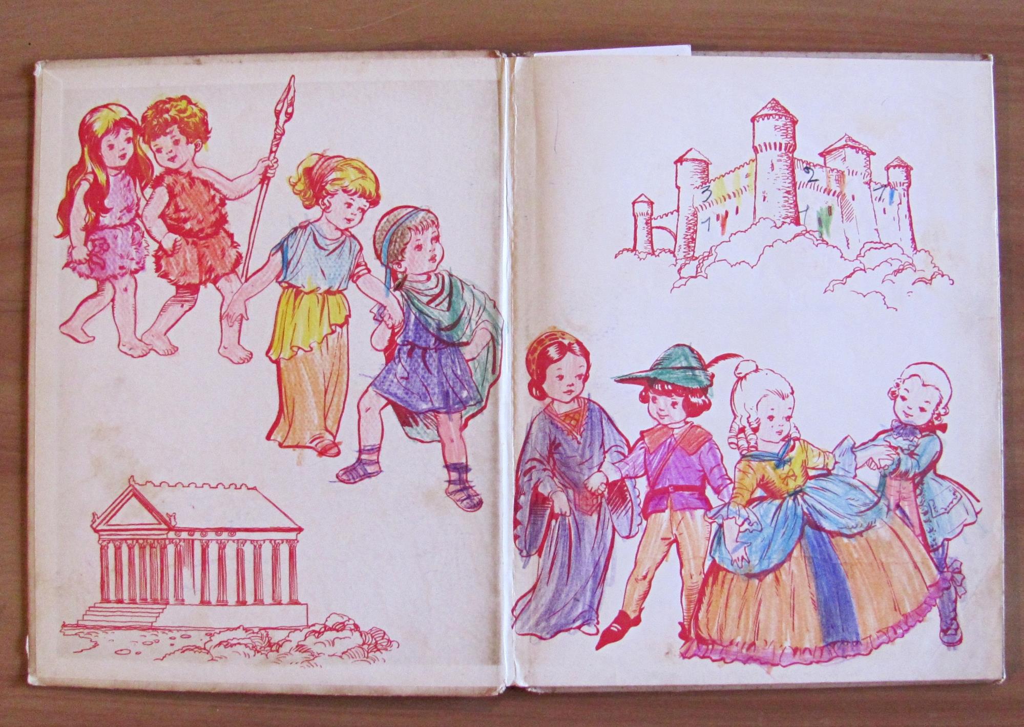 L'angolo del collezionista