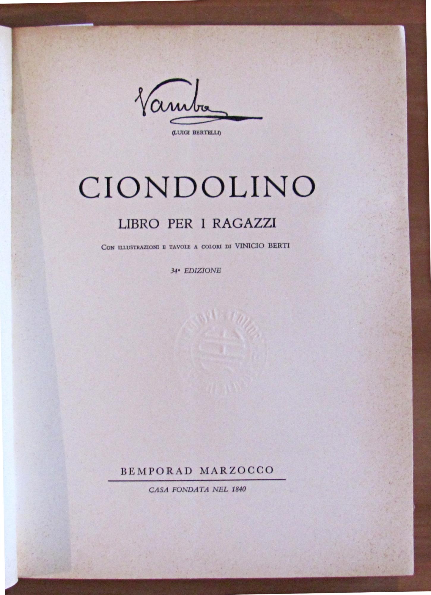 L'angolo del collezionista