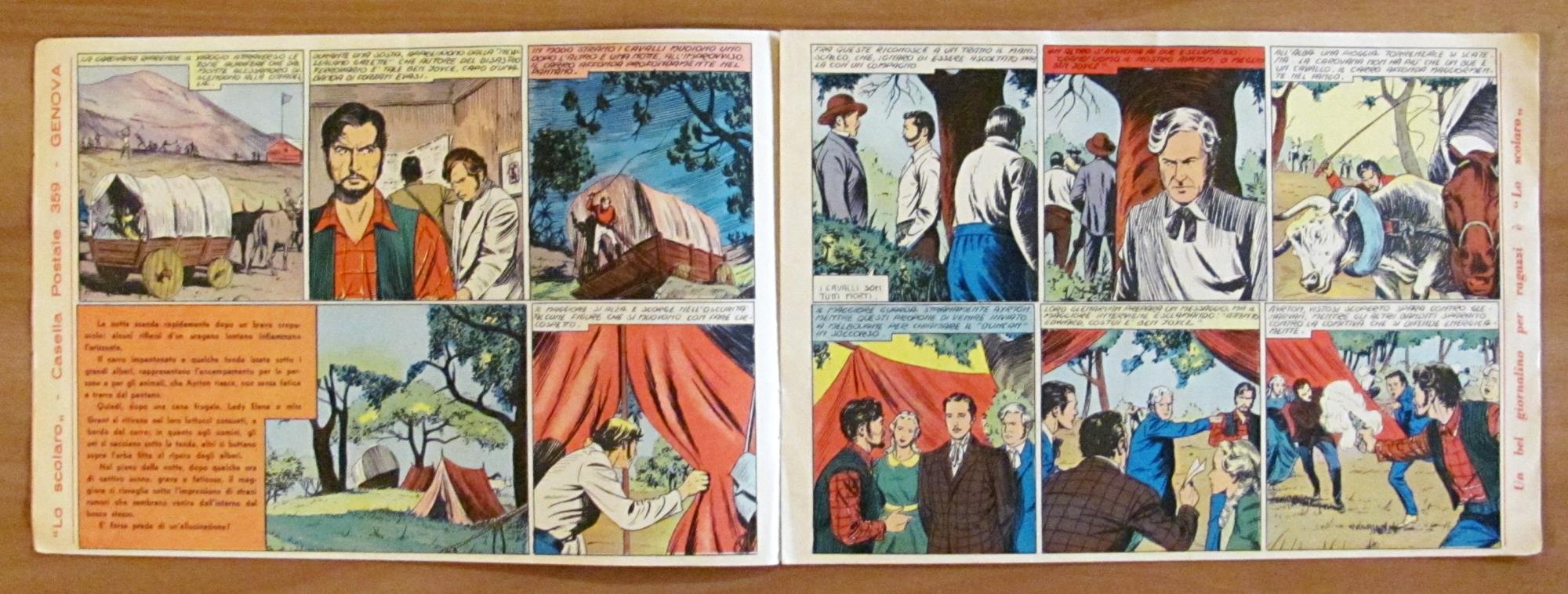 L'angolo del collezionista