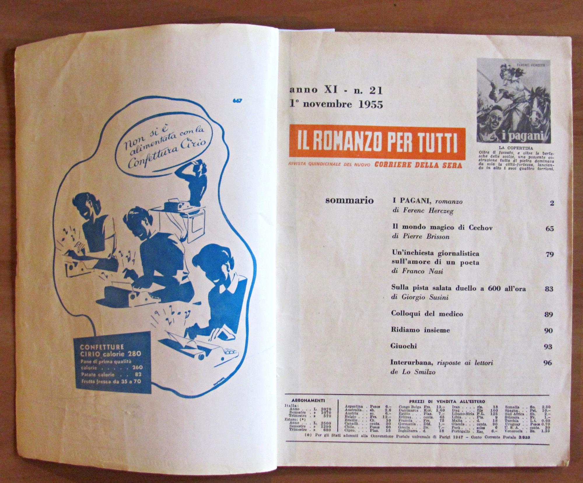 L'angolo del collezionista