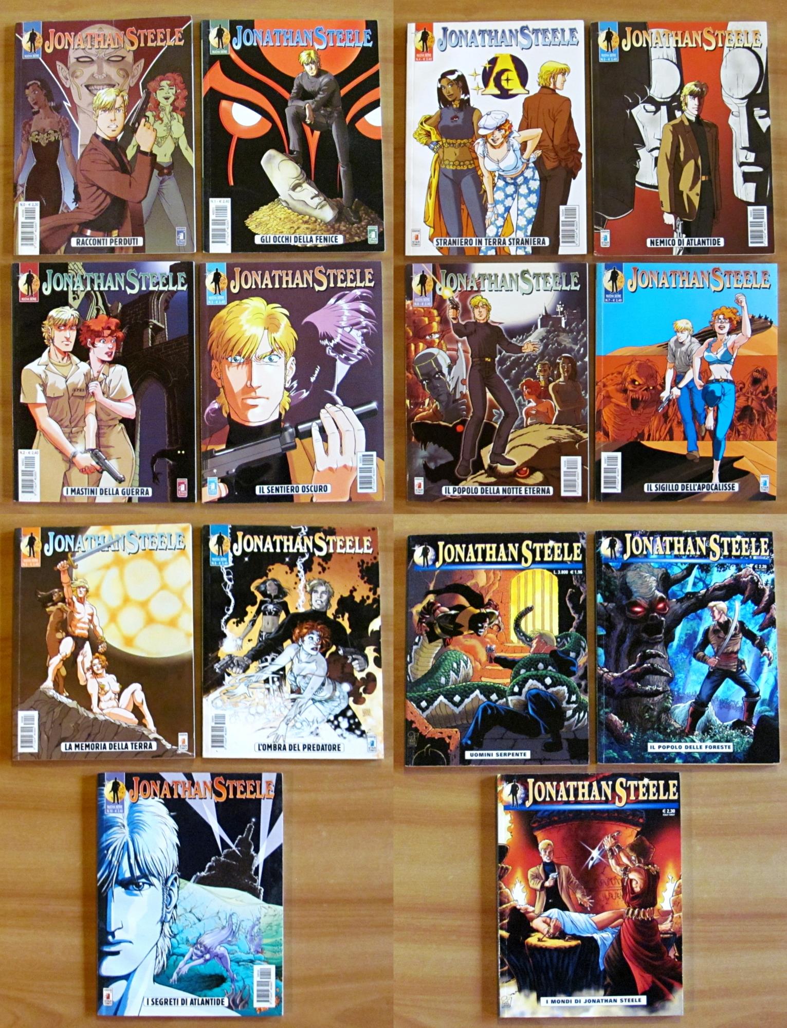 L'angolo del collezionista
