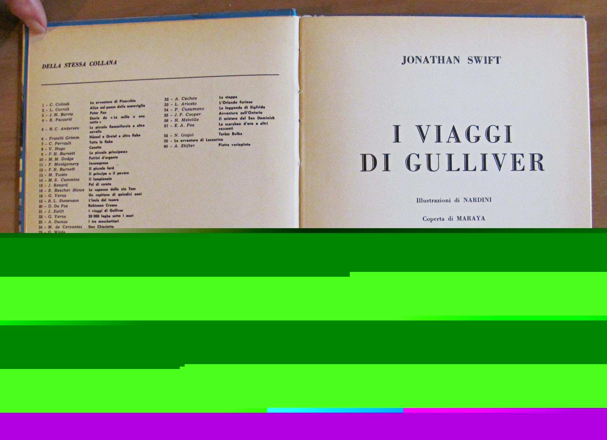 L'angolo del collezionista