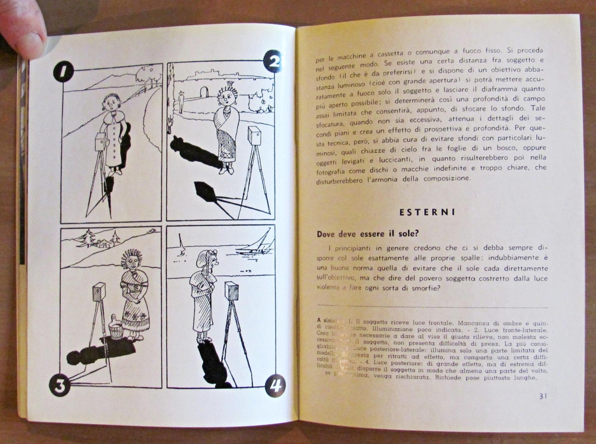 IL RITRATTO - Foto Guide N.6, anni '60