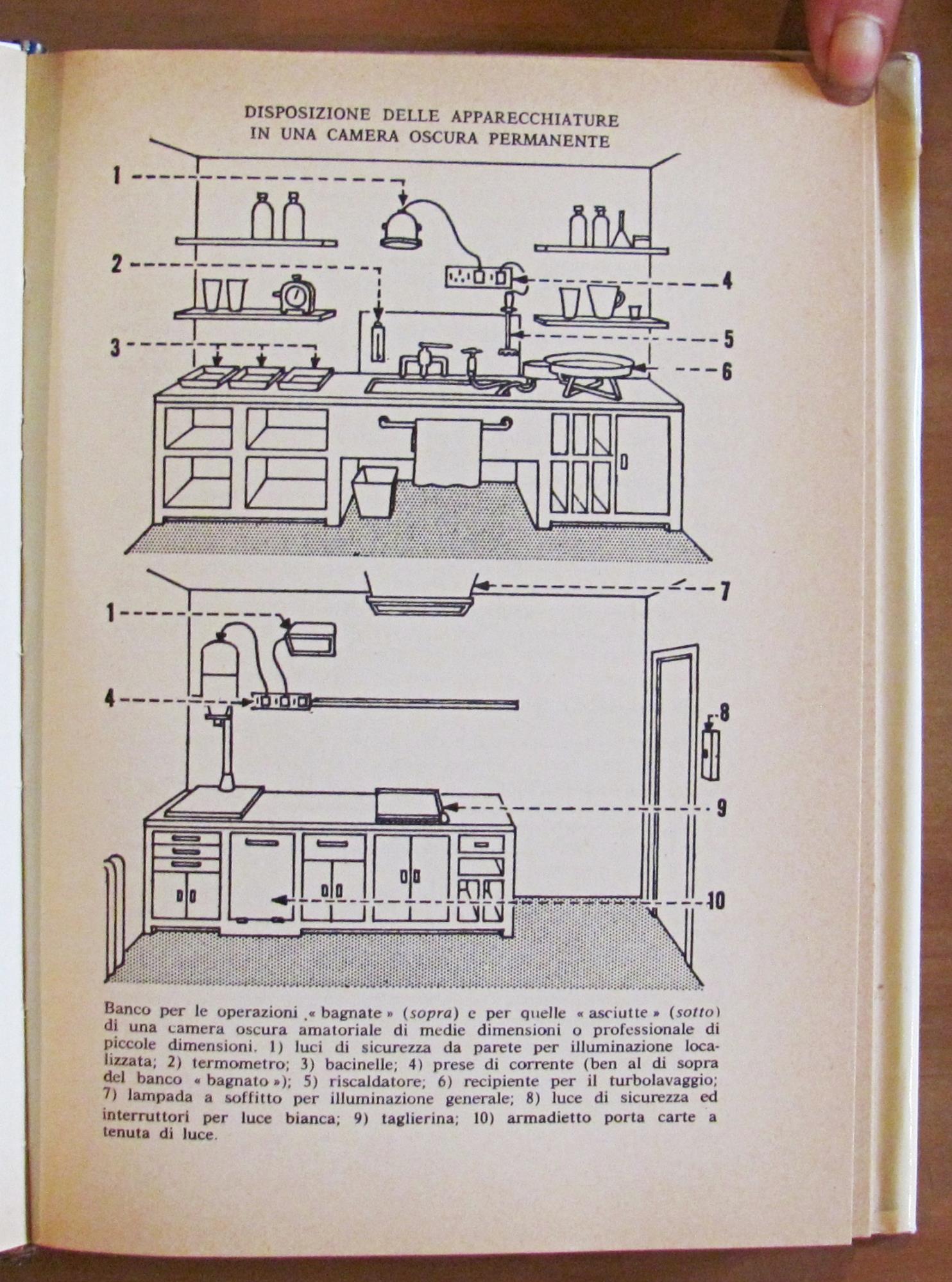 L' INGRANDIMENTO FOTOGRAFICO - Manuale di canera oscura, 1973