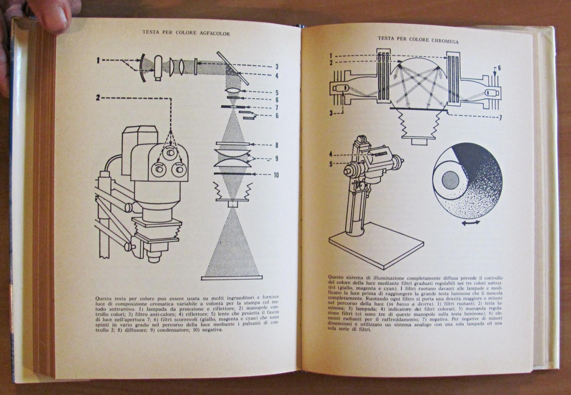 L' INGRANDIMENTO FOTOGRAFICO - Manuale di canera oscura, 1973
