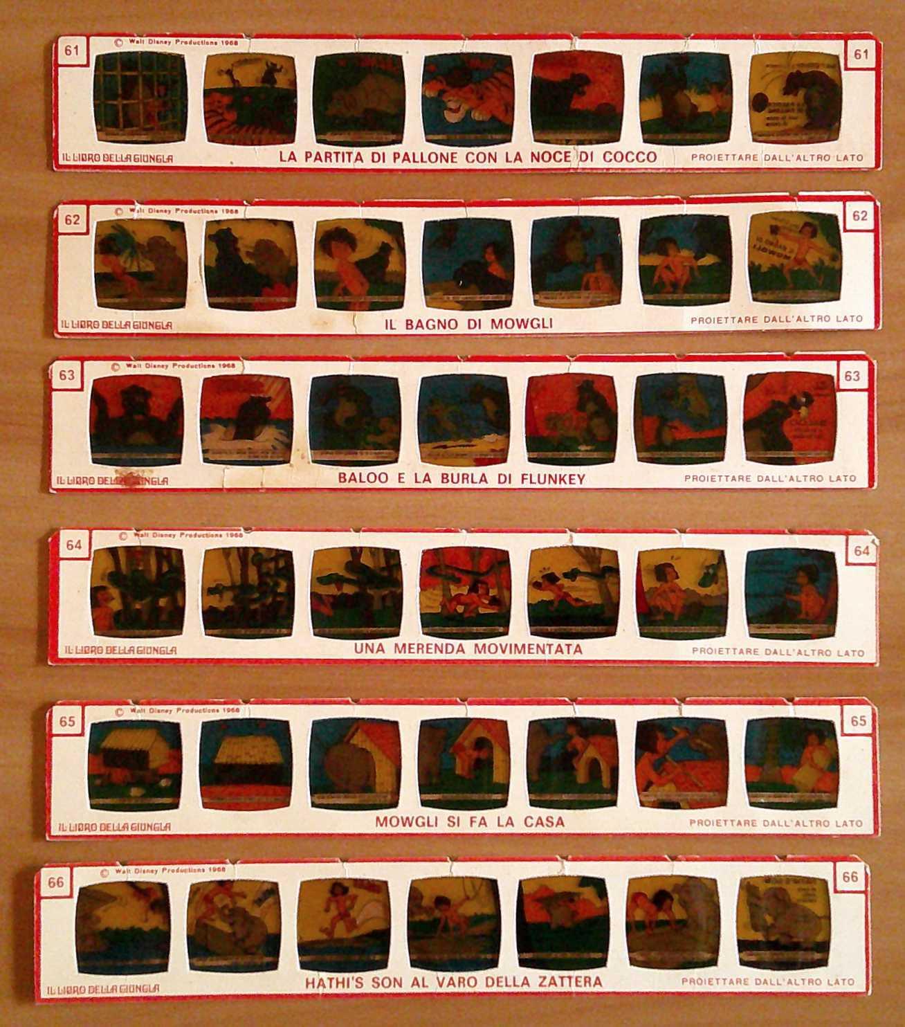 L'angolo del collezionista