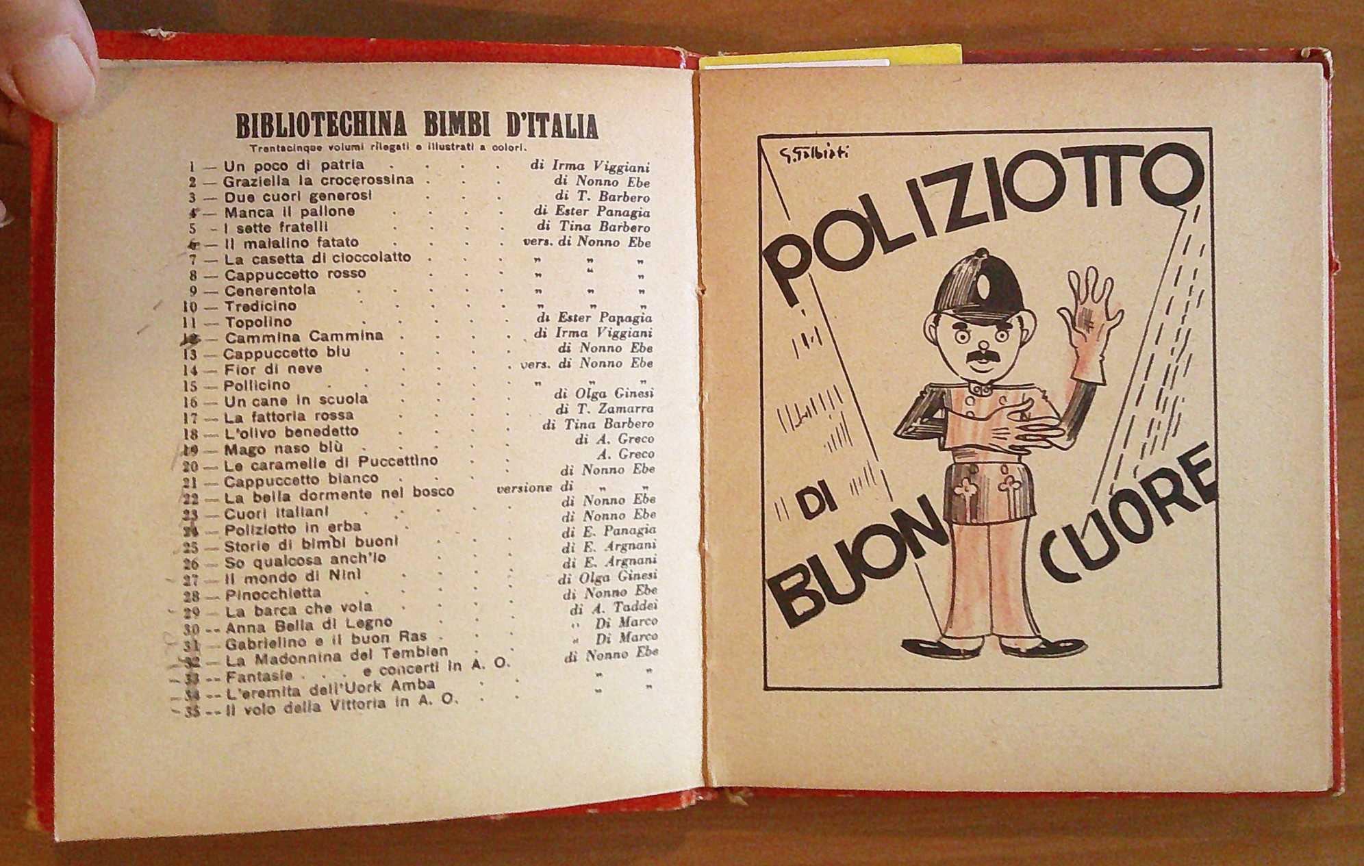 L'angolo del collezionista