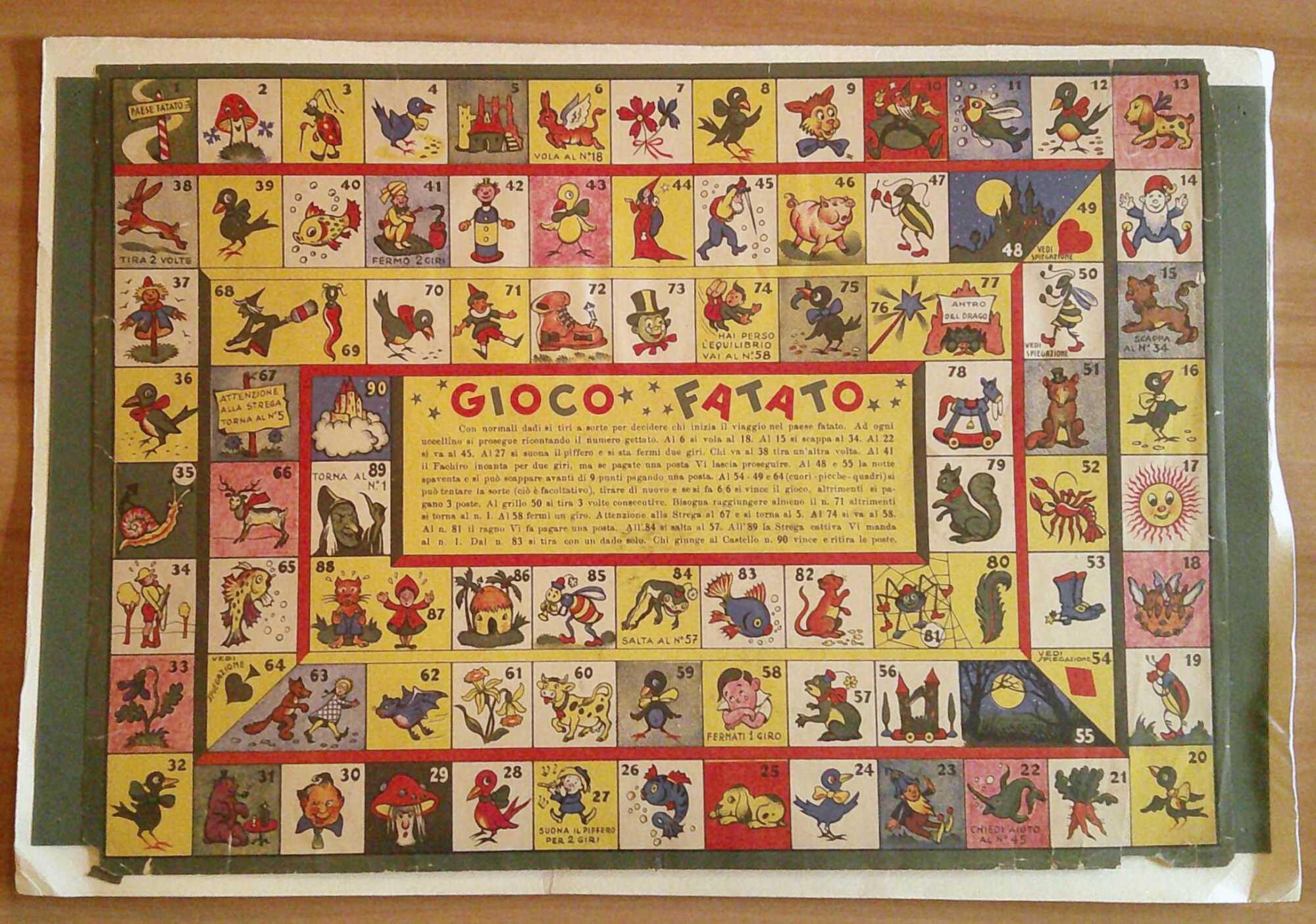 L'angolo del collezionista