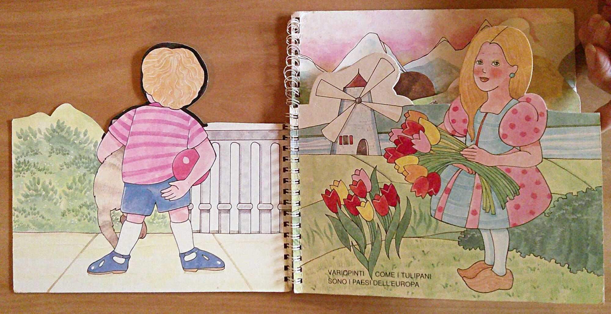 L'angolo del collezionista