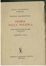 Teoria Della Politica Nicolo Machiavelli Canova Treviso Testi Filosofici