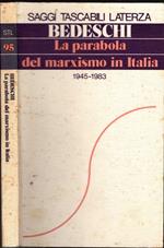 La Parabola Del Marxismo In Italia 1945-1983