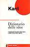Dizionario delle idee