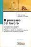 Zefiro libri