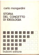 Storia del concetto di ideologia