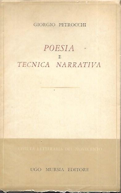 Zefiro libri
