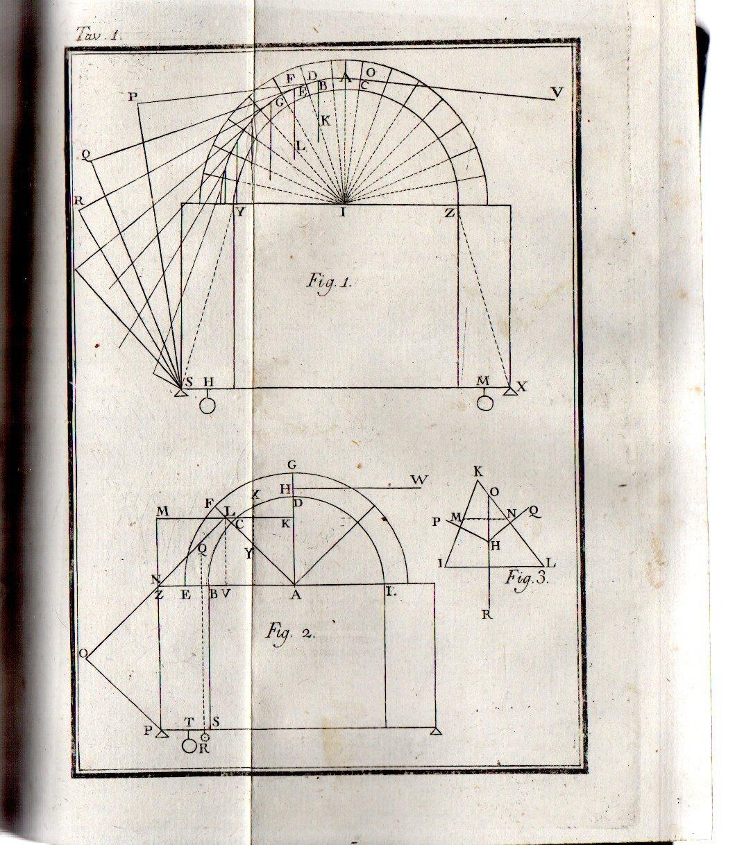 Ottimo!!! Principi di Architettura Civile (in 3 tomi)