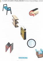 Il progetto del mobile in Francia, 1919-1939 / Furniture Design in France, 1919-1939 (Rivista 