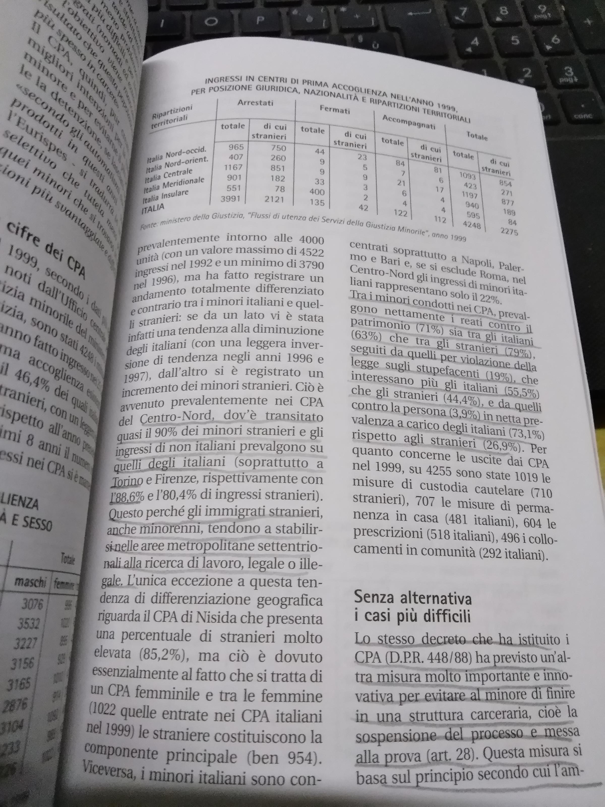 Pagine, il sociale da fare e pensare non incarcerate la mia infanzia