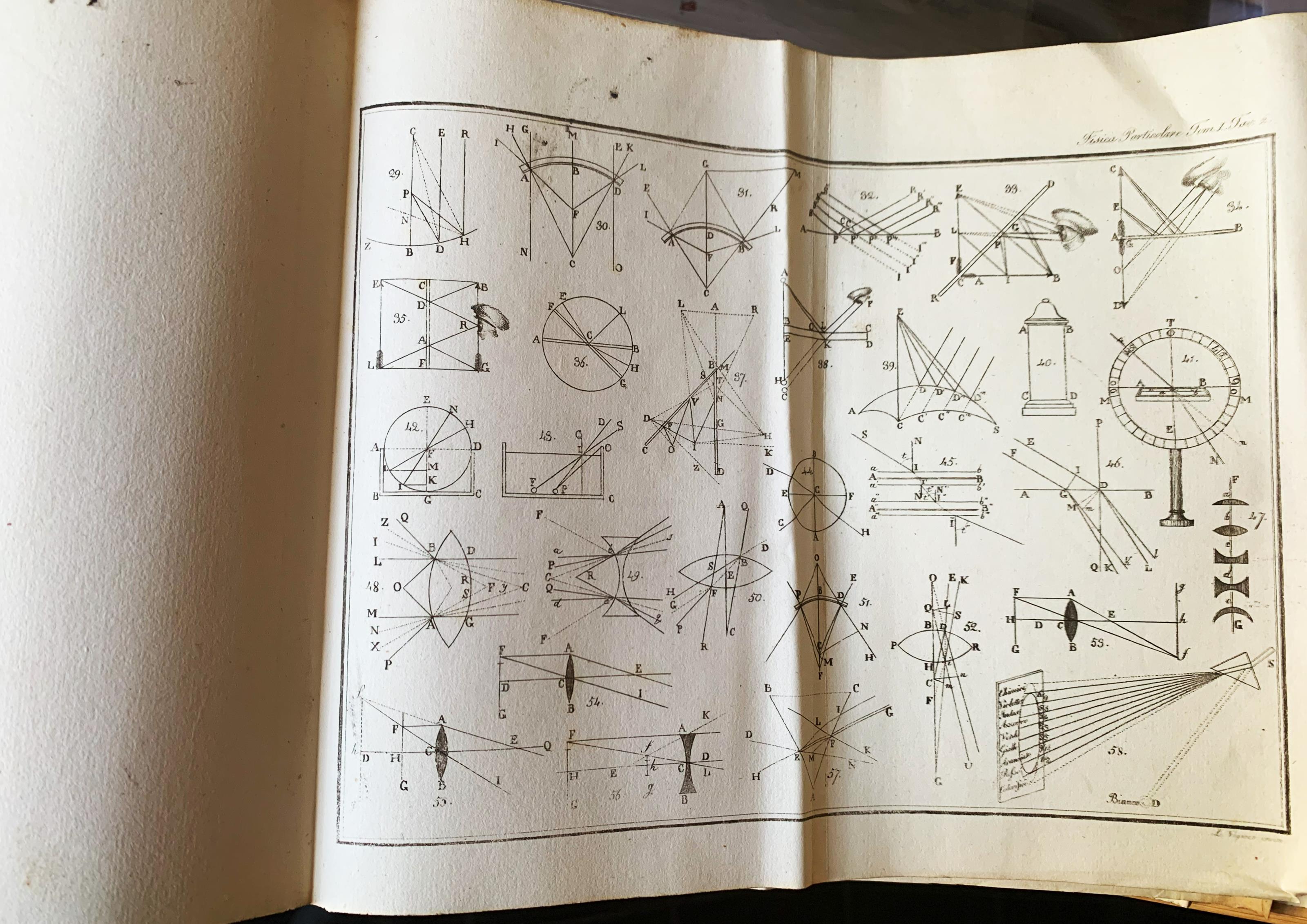 Elementi di Fisica particolare