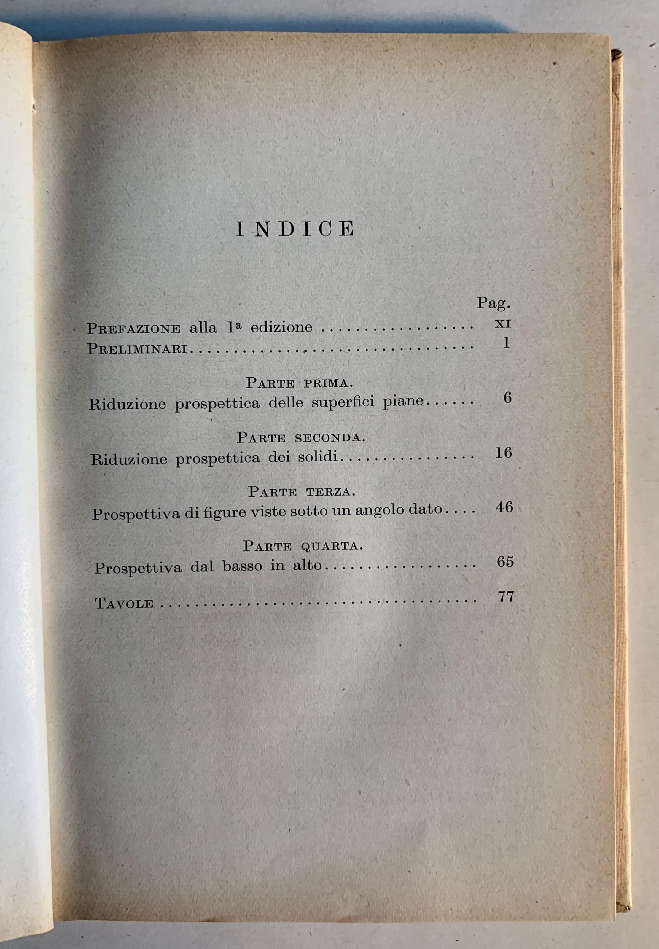 Manuale di prospettiva