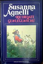 Ricordati Gualeguaychú