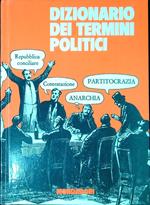 Dizionario dei termini politici