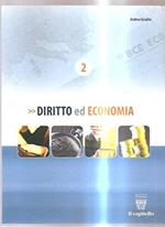 Il visconte dimezzato