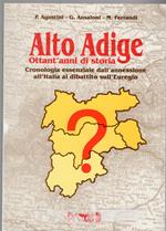 Alto Adige, ottant'anni di storia. Cronologia essenziale dall'annessione all'Italia al dibattito sull'Euregio