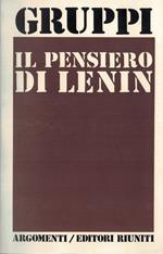 Il Pensiero Di Lenin