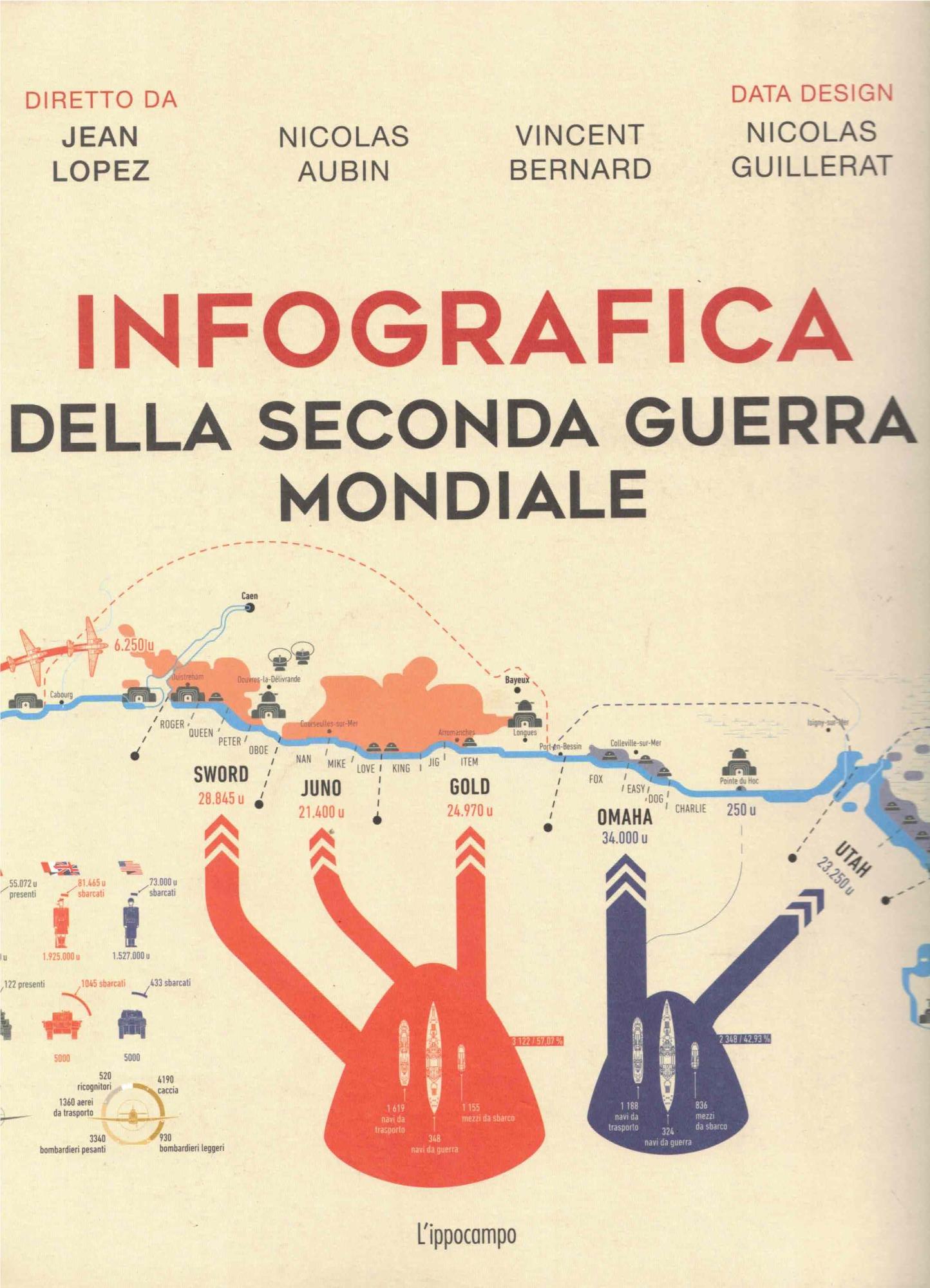 Infografica della seconda guerra mondiale. Ediz. illustrata