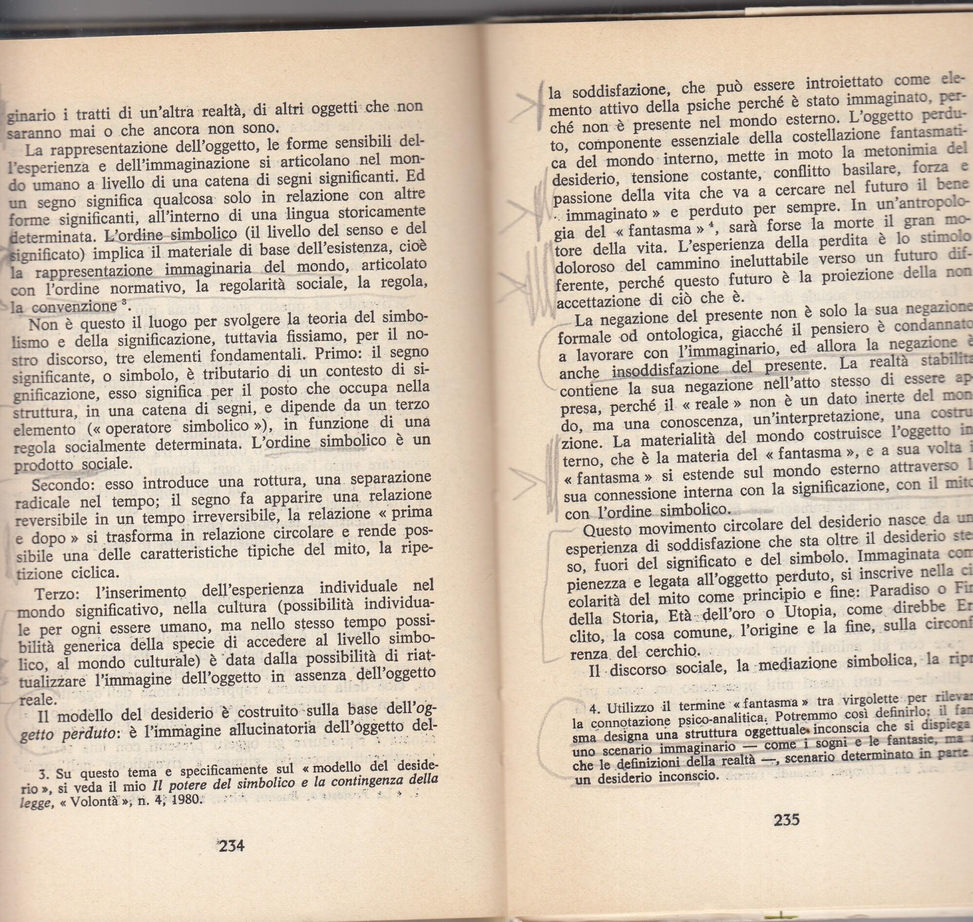 L' immaginario capovolto