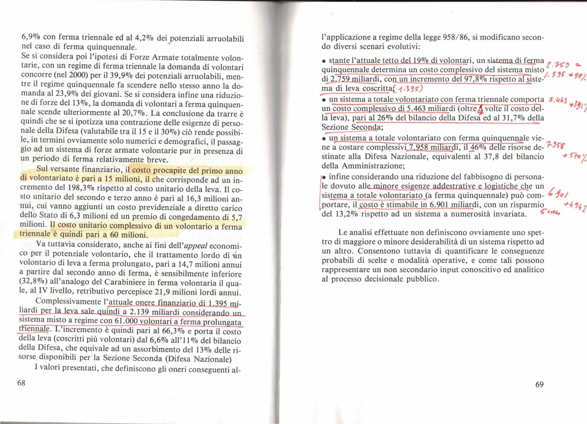 Soppressione della leva e costituzione di forze armate volontarie