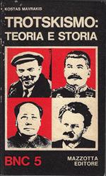 Trotskismo: teoria e storia
