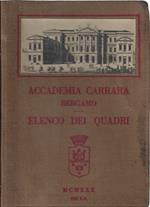 Accademia Carrara in Bergamo : elenco dei quadri
